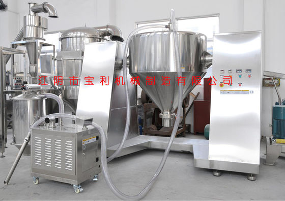 주문 Grinding Various Non-flammable And Non-explosive Materials with Fine Powder Pulverizer Output Size 12-120mesh online manufacture