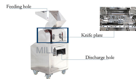 주문 작은 플라스틱 쇄석기 산업 분말 분쇄기 기계 220-660v 화학물질 가공 online manufacture