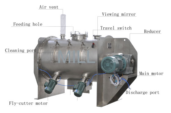 주문 소금 산업 수평한 쟁기 믹서 풀베는 날 믹서 쉬운 가동 안정 online manufacture